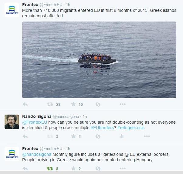 Brief conversation with @FrontexEU, 13 October 2015